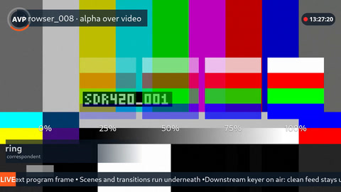 Browser overlay scene with lower third, ticker and corner bugs